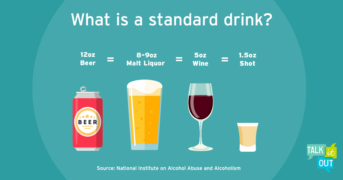 50 Surprising Facts Unveiling Beer's Alcohol Content 2024 Guide